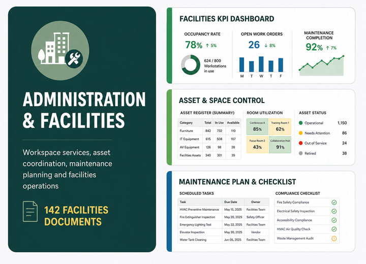 Administration and Facilities Management System Toolkit full preview