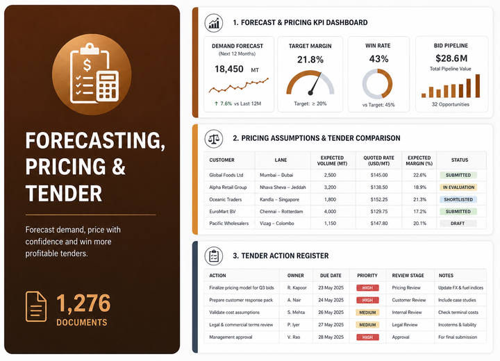 FORECASTING, PIPELINE, PRICING & TENDER MANAGEMENT preview