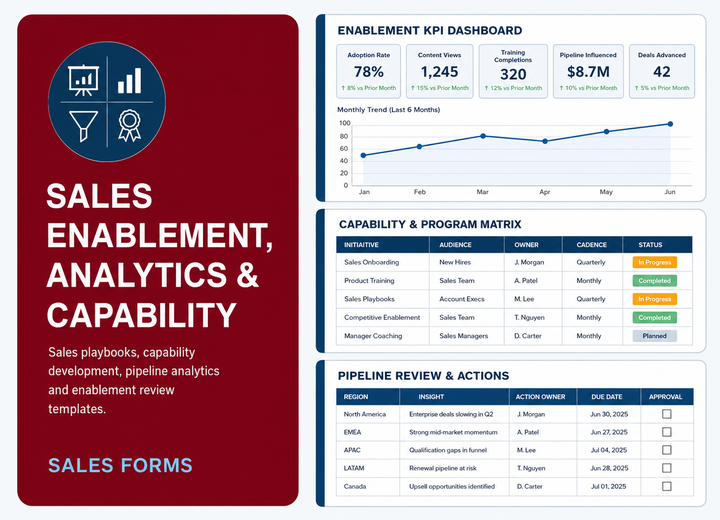SALES ENABLEMENT, ANALYTICS & CAPABILITY DEVELOPMENT preview